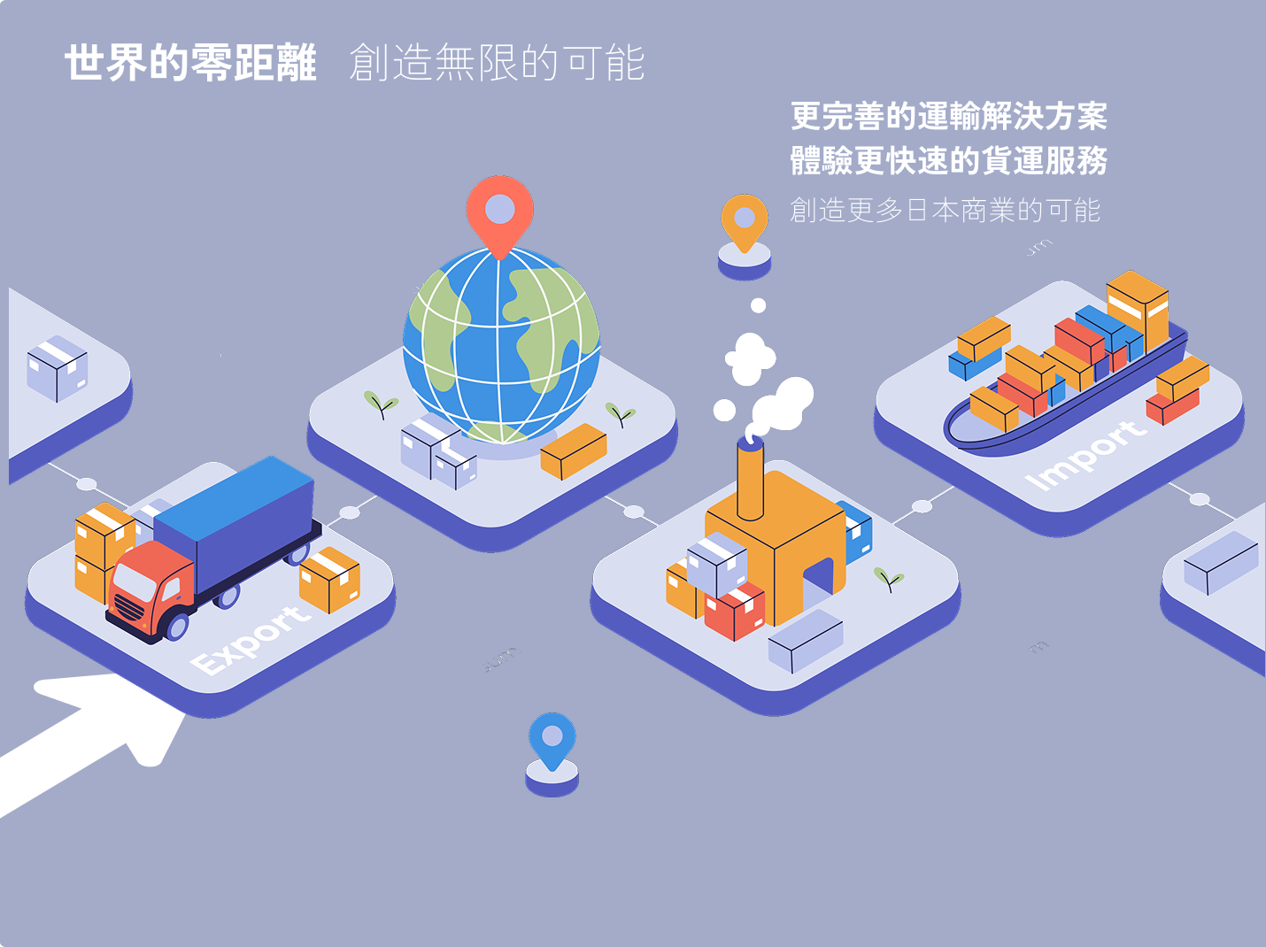 物流插圖